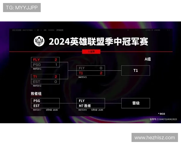 LOL季中冠军赛任务解析及其对赛事发展的重要性探讨 LOL季中冠军赛任务解析及其对赛事发展的重要性探讨