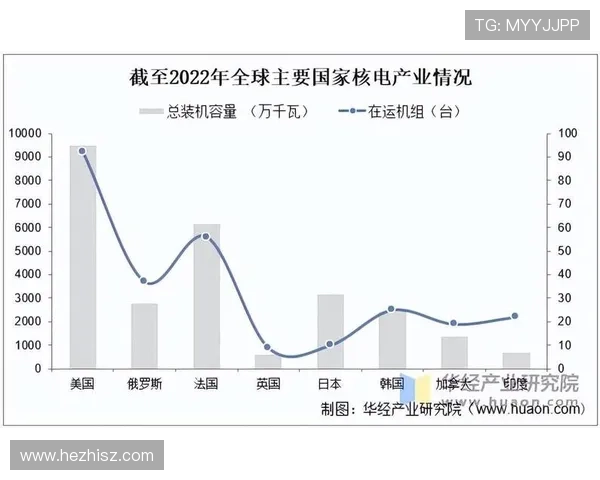 《2025年电竞行业发展趋势分析：技术创新与全球赛事布局的未来》