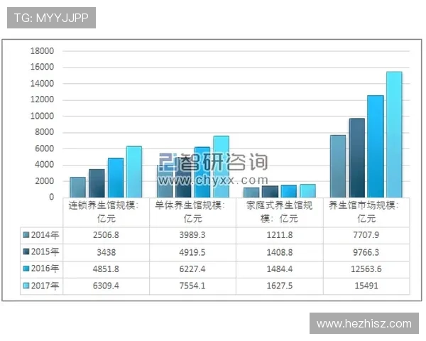 《电竞行业发展趋势分析：2024年赛事创新与玩家生态变化》