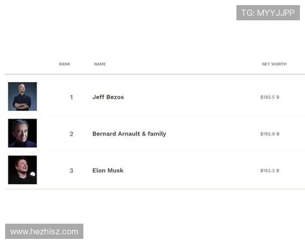 全球电竞巨头合并，引发行业大洗牌