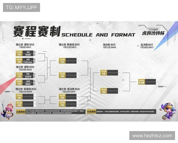聚焦云顶之弈全球总决赛探秘新赛制亮点与选手策略全面解析