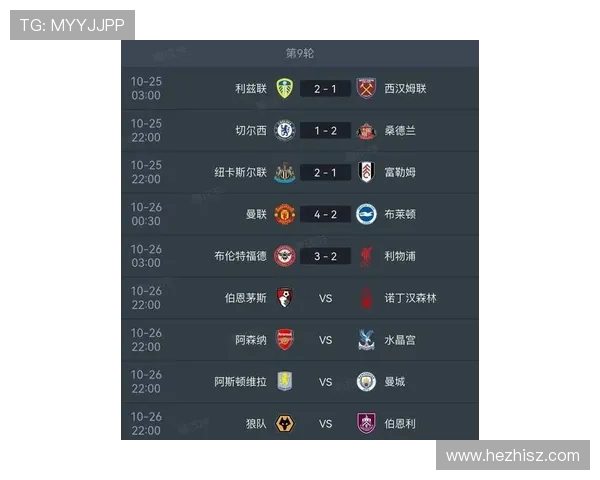 英超最新积分榜:争冠激烈上演 曼联切尔西逆袭步伐加快 英超最新积分榜:争冠激烈上演 曼联切尔西逆袭步伐加快