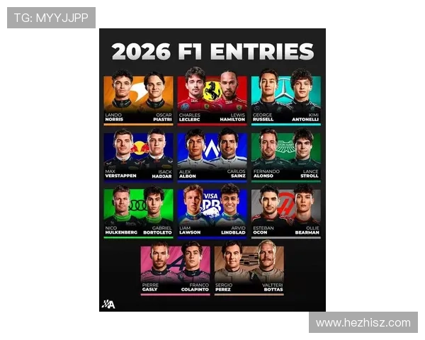 F1赛事:新赛季技术革新与车手阵容变化引发广泛关注 F1赛事:新赛季技术革新与车手阵容变化引发广泛关注