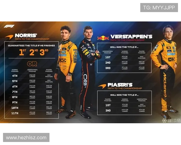 F1新赛季多队争雄竞争格局全面升级持续引发全球车迷广泛关注度 F1新赛季多队争雄竞争格局全面升级持续引发全球车迷广泛关注度