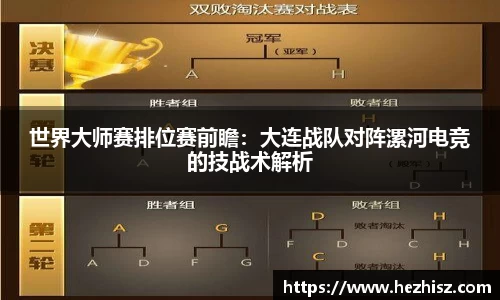 世界大师赛排位赛前瞻：大连战队对阵漯河电竞的技战术解析
